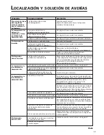 Preview for 65 page of Fisher & Paykel RX256DT7X1 Installation Instructions And User Manual