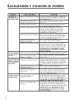 Preview for 68 page of Fisher & Paykel RX256DT7X1 Installation Instructions And User Manual