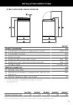 Preview for 7 page of Fisher & Paykel WA1060 Series Installation Manual/User Manual