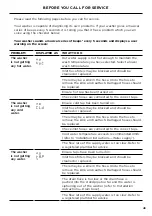 Preview for 45 page of Fisher & Paykel WA1060 Series Installation Manual/User Manual