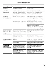 Preview for 49 page of Fisher & Paykel WA1060 Series Installation Manual/User Manual