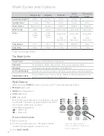 Preview for 18 page of Fisher & Paykel WA37T26G Installation Instructions And User Manual