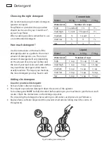 Preview for 22 page of Fisher & Paykel WA55T56GW1 Installation Instructions And User Manual