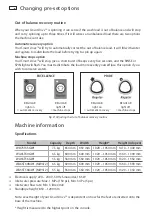 Preview for 28 page of Fisher & Paykel WA55T56GW1 Installation Instructions And User Manual