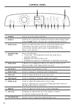 Предварительный просмотр 14 страницы Fisher & Paykel WA8560P Installation Manual/User Manual