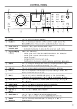 Предварительный просмотр 9 страницы Fisher & Paykel WH1160F2 User Manual