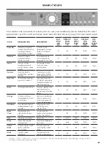 Preview for 25 page of Fisher & Paykel WH1260P Installation Manual/User Manual