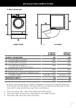 Предварительный просмотр 9 страницы Fisher & Paykel WM1280J Installation Manual/User Manual