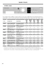 Предварительный просмотр 32 страницы Fisher & Paykel WM1280J Installation Manual/User Manual