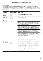 Preview for 33 page of Fisher & Paykel WM1490P2 User Manual