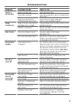 Preview for 37 page of Fisher & Paykel WM1490P2 User Manual