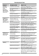 Preview for 38 page of Fisher & Paykel WM1490P2 User Manual