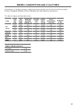 Preview for 41 page of Fisher & Paykel WM1490P2 User Manual