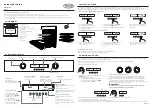 Предварительный просмотр 1 страницы Fisher & Paykel WOSV230 Quick Start Manual