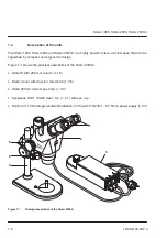 Preview for 12 page of Fisher Bioblock Scientific Stemi 1000 Operating Manual