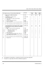 Preview for 34 page of Fisher Bioblock Scientific Stemi 1000 Operating Manual