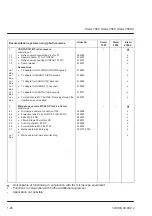 Preview for 38 page of Fisher Bioblock Scientific Stemi 1000 Operating Manual