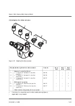 Preview for 39 page of Fisher Bioblock Scientific Stemi 1000 Operating Manual