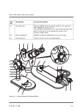 Preview for 41 page of Fisher Bioblock Scientific Stemi 1000 Operating Manual