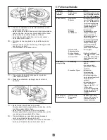 Предварительный просмотр 15 страницы Fisher-Price 72800 Manual