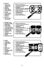 Preview for 9 page of Fisher-Price 77606 Manual