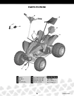 Предварительный просмотр 5 страницы Fisher-Price A.T. REX M7873 Owner'S Manual