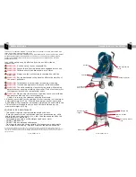 Preview for 2 page of Fisher-Price Animals of the Rainforest 10FP0505 User Manual