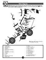 Preview for 5 page of Fisher-Price BARBIE SONGBIRD 76922 Owner'S Manual & Assembly Instructions