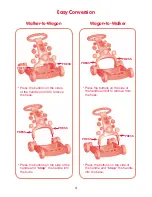 Preview for 4 page of Fisher-Price Brilliant Basics K6670 Instructions Manual