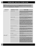 Preview for 24 page of Fisher-Price CRAFTSMAN F-150 Owner'S Manual With Assembly Instructions