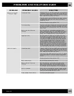 Preview for 25 page of Fisher-Price CRAFTSMAN F-150 Owner'S Manual With Assembly Instructions