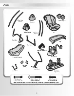 Preview for 3 page of Fisher-Price DELUXE SMART RESPONSE 79644 User Manual