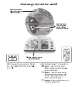 Preview for 3 page of Fisher-Price DMC81 Manual