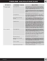 Preview for 25 page of Fisher-Price DORA JEEP WRANGLER M3576 Owner'S Manual & Assembly Instructions