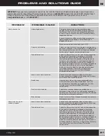 Preview for 21 page of Fisher-Price DORA THE EXPLORER ATV H7332 Owner'S Manual & Assembly Instructions