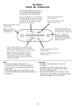 Preview for 13 page of Fisher-Price FHW34 Manual