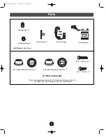 Preview for 7 page of Fisher-Price FISHER-PRICE 73218 Assembly & Owners Manual