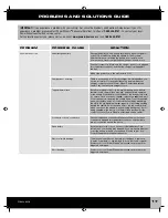 Preview for 17 page of Fisher-Price Harley-Davidson ROCKER P5065 Owner'S Manual & Assembly Instructions