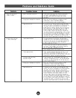 Preview for 30 page of Fisher-Price JEEP AFTERSHOCK 74270 Owner'S Manual & Assembly Instructions