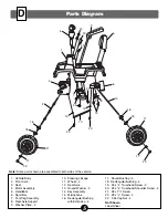 Preview for 5 page of Fisher-Price Jeep Junior 74240 Owner'S Manual & Assembly Instructions