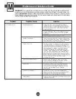 Preview for 24 page of Fisher-Price JEEP WRANGLER 74020 Owner'S Manual & Assembly Instructions