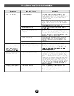 Preview for 25 page of Fisher-Price Jeep Wrangler 78537 Owner'S Manual & Assembly Instructions