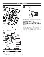 Preview for 9 page of Fisher-Price JEEP Wrangler B1501 Owner'S Manual & Assembly Instructions