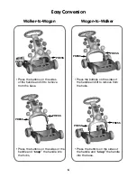 Preview for 6 page of Fisher-Price K6670 Instructions Manual