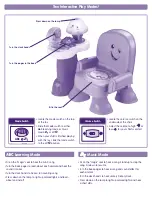 Preview for 5 page of Fisher-Price Laugh & Learn Musical Learning Chair Instructions Manual