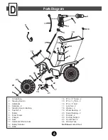 Предварительный просмотр 6 страницы Fisher-Price LIL KAWASAKI 76937 Owner'S Manual & Assembly Instructions