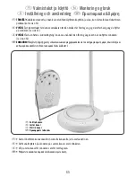 Preview for 65 page of Fisher-Price M7933 Instruction Sheet