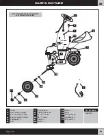 Preview for 5 page of Fisher-Price My First Craftsman Lawn Tractor K3034 Owner'S Manual & Assembly Instructions