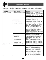 Preview for 36 page of Fisher-Price Power Wheels 74310 Owner'S Manual With Assembly Instructions