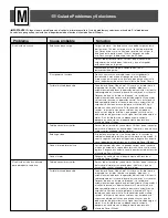 Preview for 39 page of Fisher-Price Power Wheels 74310 Owner'S Manual With Assembly Instructions